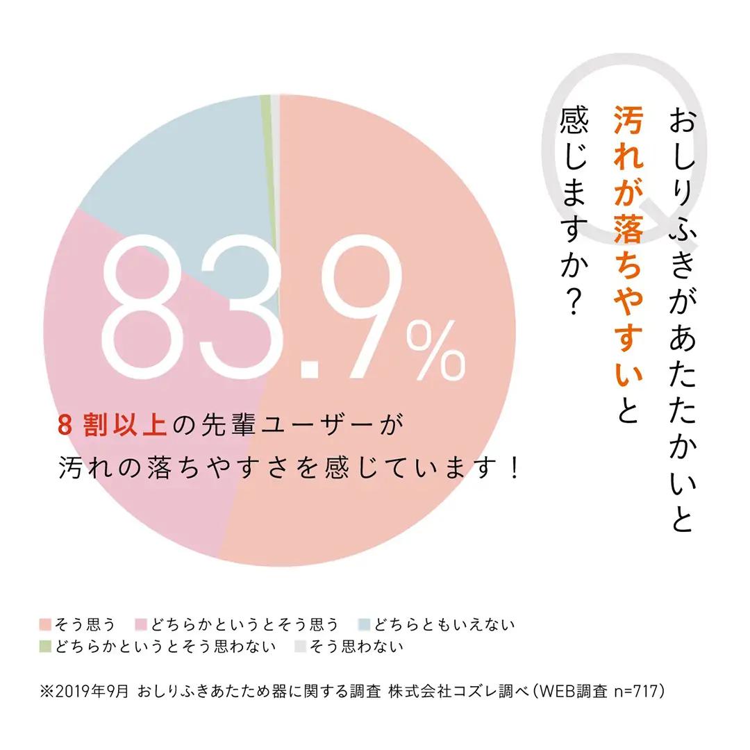 【コンビ】クイックウォーマー エリート ダークグレー (DG) 119944