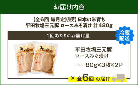  【 全6回 毎月 定期便 】 日本 の 米育ち 平田牧場 三元豚 ロース みそ漬け 80g × 3枚 × 2P T036-T16-02 定期 肉 お肉 にく 豚 豚肉 ブタ ぶた 豚丼 豚の包み焼き