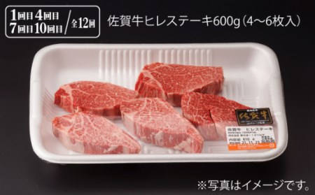 【定期便】佐賀牛堪能コース 総計7.2kg NAB076 佐賀牛 全12回