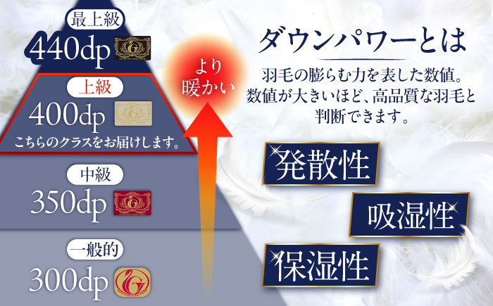 【 糸島 羽毛 ふとん 】羽毛 布団 ローズ ダウン93％【 シングル 】 糸島市 / 株式会社三樹  [AYM001] 本掛け 羽毛布団 冬用 羽毛 布団 掛け布団 掛けふとん シングル バラ ダウ