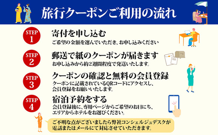 【旅行クーポン】沖縄大宜味村 後から選べる旅行30万円分