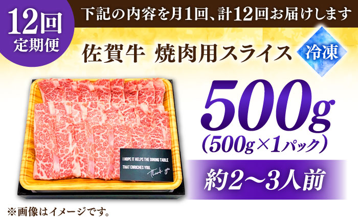 【12回定期便】 艶さし！ 佐賀牛 焼肉用 計6kg （500g×12回）  ※バラ・肩ロース・モモのいずれの部位※ 吉野ヶ里町 [FDB035]