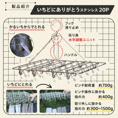 ふるさと納税 可児市 いちどにありがとうステンレス20P　 |  | 01