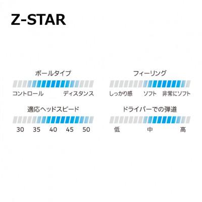 ふるさと納税 丹波市 【数量限定】ゴルフボール　スリクソンZ-STAR ディバイド　ホワイトイエロー　1ダース |  | 03