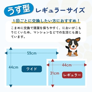 ペットシーツ わんわんサラ・シート お徳用 レギュラー 200枚×4袋 ペットシート 犬用 ワンちゃん 日本製 雑貨 トイレ 日用品 防災 防災グッズ 