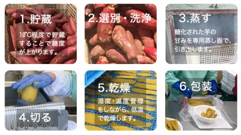 【 塚田商店 】茨城県産 紅はるか 干し芋 1kg 化粧箱入り 国産 茨城 さつまいも 芋 お菓子 おやつ デザート 和菓子 いも イモ 工場直送 [EE002sa]