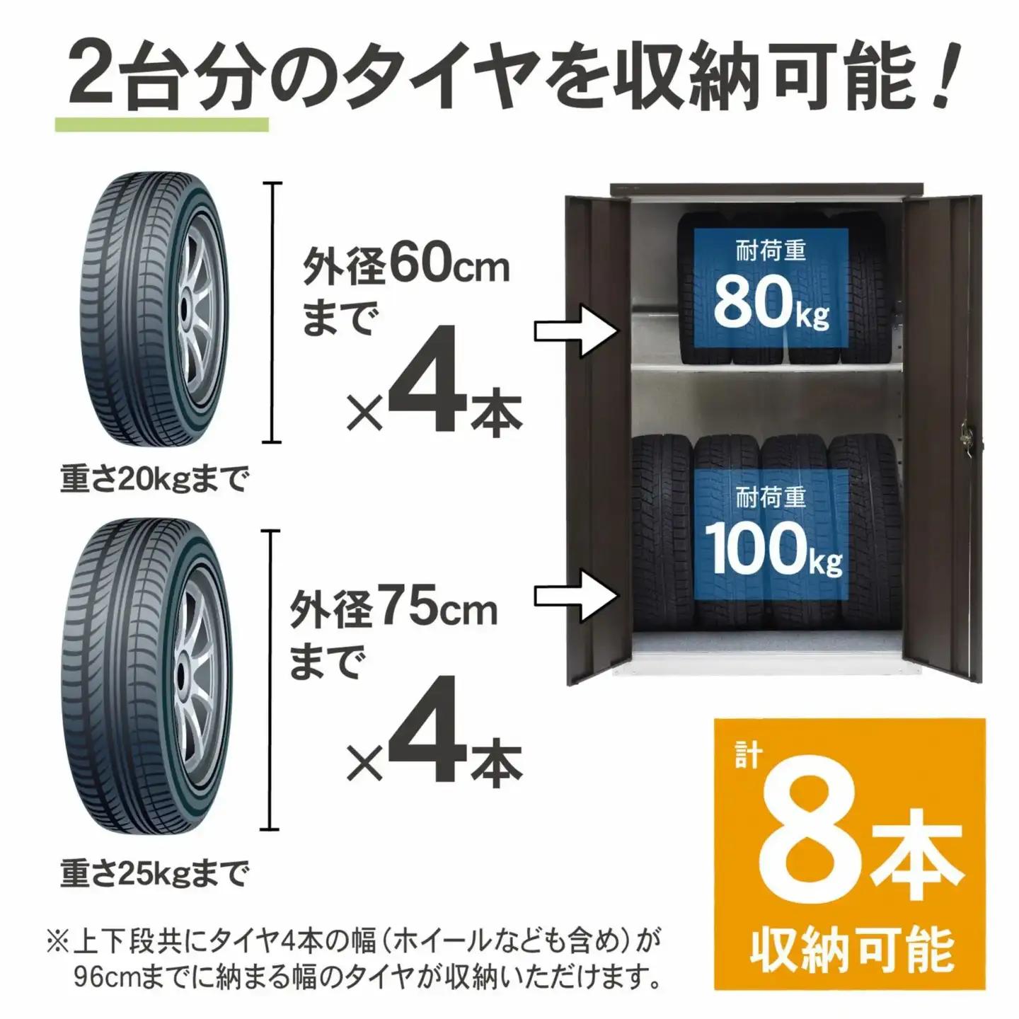 タイヤ収納庫 2台用(合計8本) 収納庫 収納用品  [グリーンライフ] 【140S001】