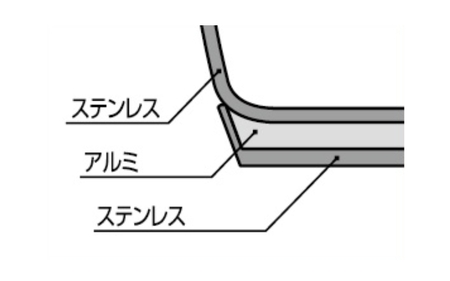 フルーム片手鍋3.0L