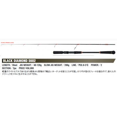 ふるさと納税 潮来市 ウォーターランド ジギングロッド　ブラックダイヤモンド スピニングロッド S602 村田基監修
