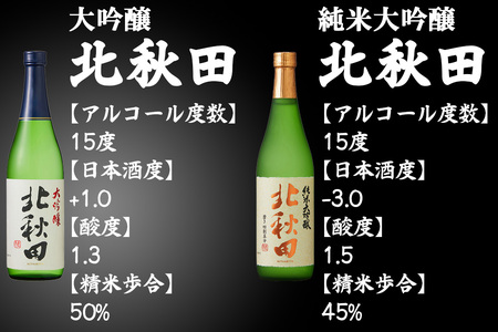 120P4003　北鹿 飲み比べセット 720ml×各1本／計6本