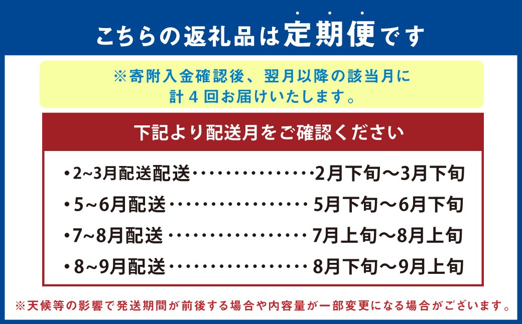 【年4回定期便】くまもとモン（熊本県産品）定期便（フルーツ編）寄附額8万円コース