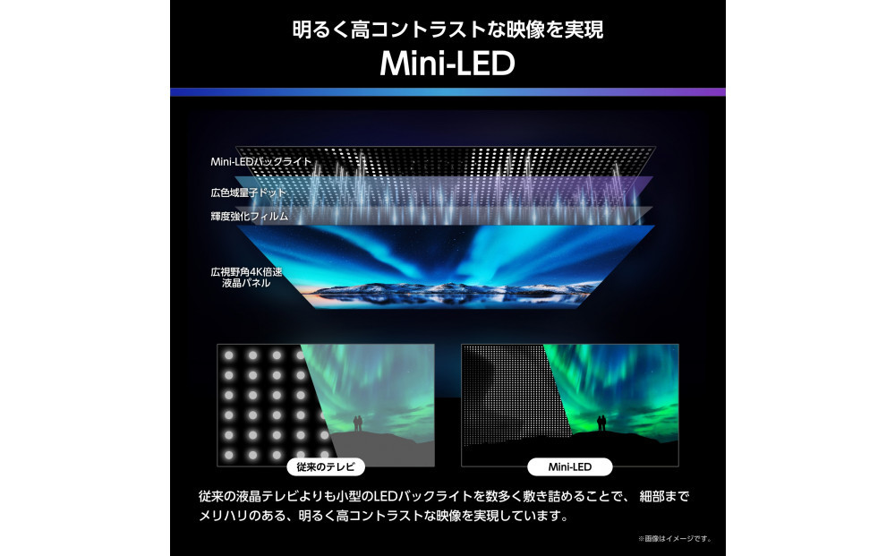 ハイセンス【標準設置費込み】3年保証 65インチMini LED 4K液晶スマートテレビ  (65U7R)