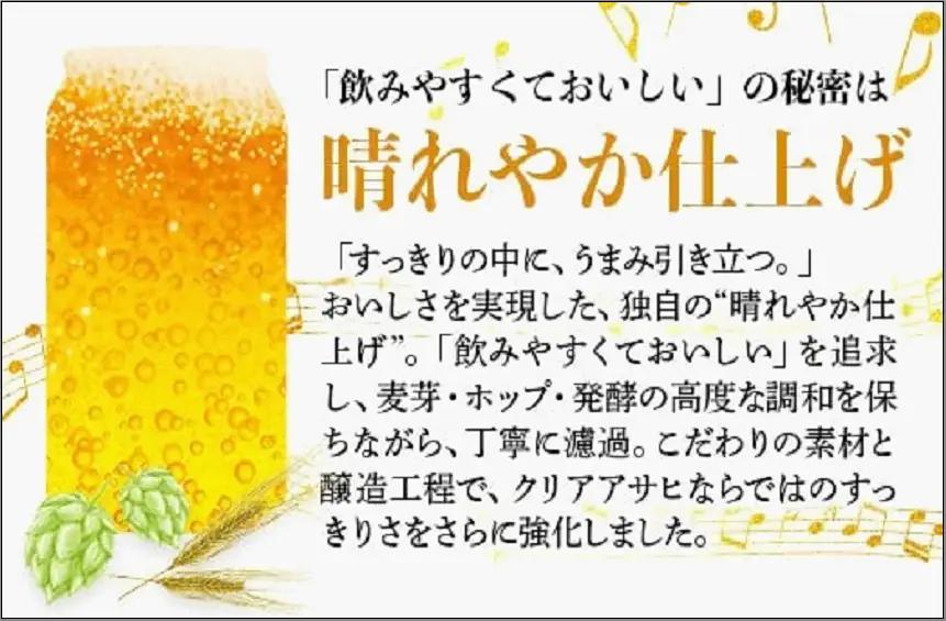 ビール クリアアサヒ 500ml 24本 1ケース | クリアアサヒ 500ml ビール アルコール 酒 お酒 クリアアサヒ beer 24本入り 人気 おすすめ セット 福岡市