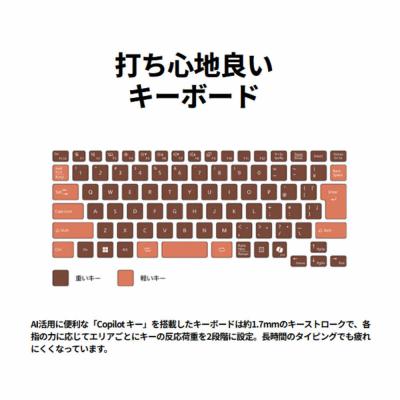 ふるさと納税 出雲市 ノートパソコン 富士通 FMV WM1-K3 Windows11 AMD Ryzen 5 |  | 03