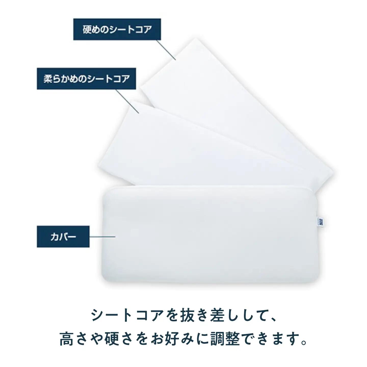【カバーセット】エアウィーヴ ピロースリム みな実のまくら＆専用カバー[AQBV133]