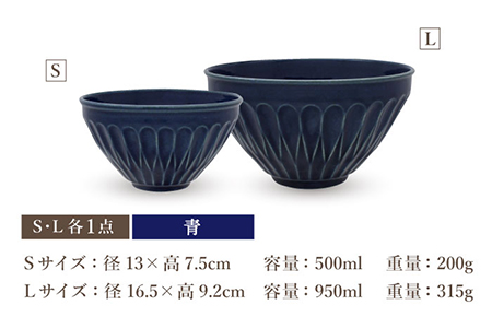 【美濃焼】[軽量食器] 天目どんぶり Sサイズ / Lサイズ ペア 4点セット 白×青【井澤コーポレーション】 器 どんぶり ラーメン うどん 丼 サラダボウル お茶漬け 茶碗 セット [TBP050