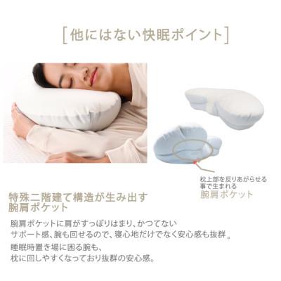 ふるさと納税 加須市 「YOKONEGU」横向き寝専用枕 |  | 01