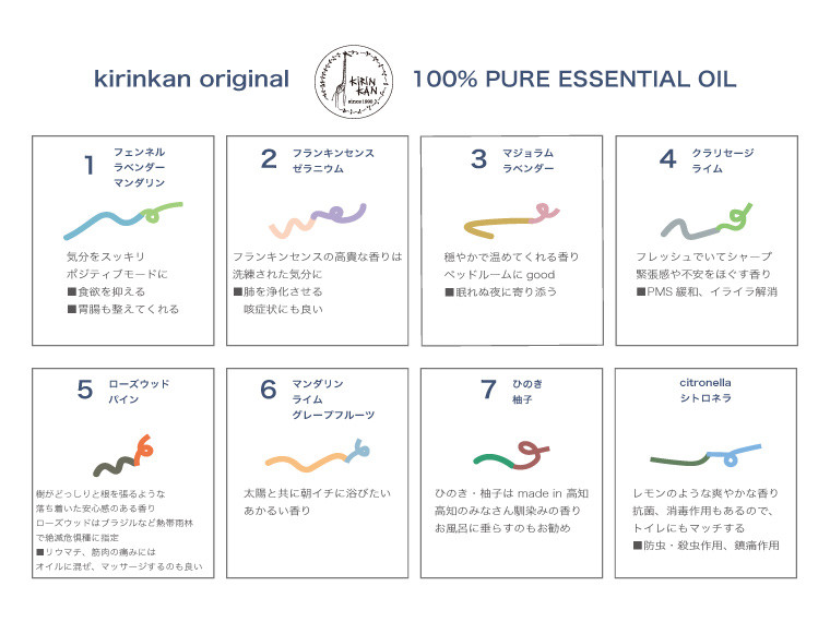 【8種8個 各5ml】アロマ エッセンシャルオイル 精油 ブレンドオイル 100％天然成分 ピュアオイル ナチュラル 牧野富太郎さんの妻 牧野寿衛子さんに贈りたいoil 朝ドラ らんまん キリン館 佐