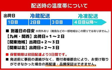 B3-03 【業務用】 大分県産 ハーブ鶏 モモ肉 2kg 冷凍