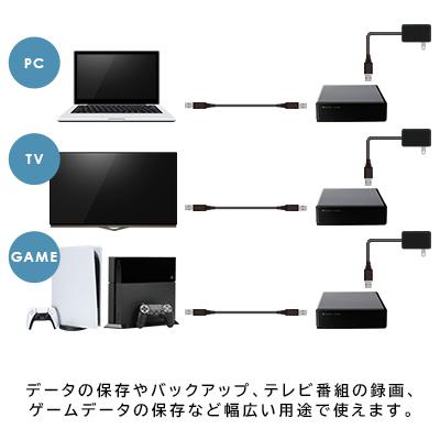 ふるさと納税 伊那市 【051-03】ロジテック ハードディスク 2TB スタンダードタイプ/LHD-EN2000U3WS |  | 02