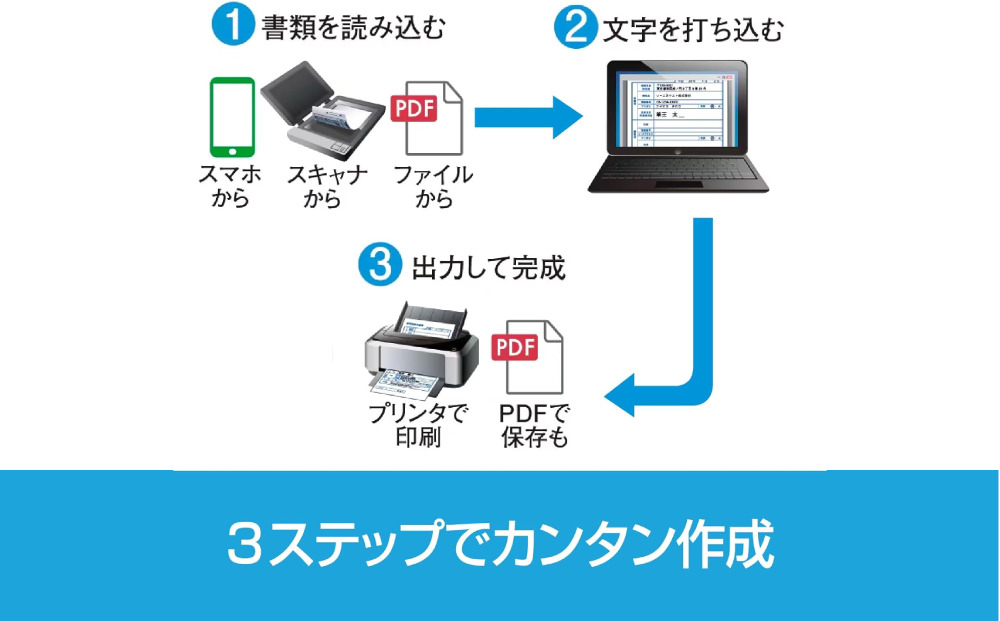 さよなら手書き 11　カード版【166004】 ソフト カード 書類 自動 テキストボックス 簡単 便利