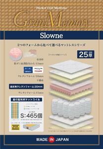 シングルサイズ　国産ポケットコイル　低反発　マットレス　グランメモリースローン　