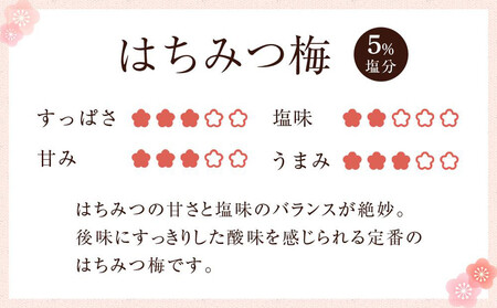 訳あり つぶれ 梅干し 700g 1パック はちみつ 塩分約5％