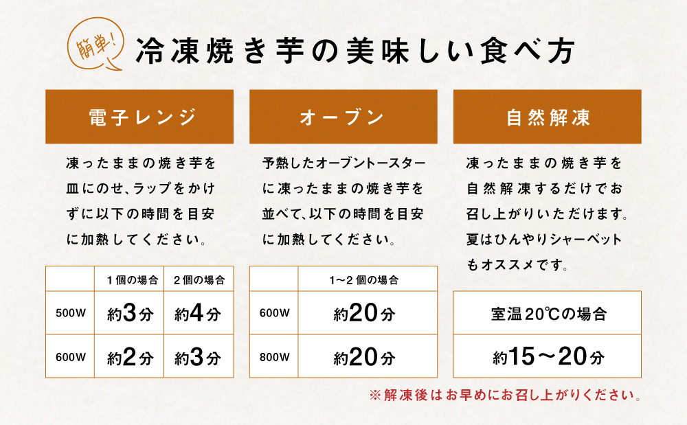 紅はるか 冷凍焼き芋 計3kg（500g×6袋） スイーツ さつまいも サツマイモ べにはるか 焼き芋 焼いも 冷凍 JA 南さつま市