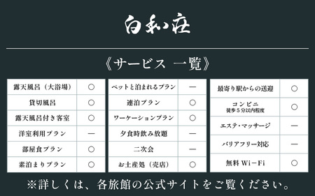 あわら温泉 宿泊利用券 6,000円分 ／ 宿泊券 利用券 旅館 ホテル チケット ペア 観光 旅行 源泉 大浴場 露天風呂 [aw013-b014]
