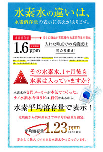 【12ヶ月定期便】ナノ水素水キヨラビ 500ml 30本 水 水素水 天然水 飲料水 ミネラルウォーター アルミパウチ パウチ 国産 九州産 熊本県産 菊池市産 送料無料《お申し込み月の翌月から出荷開