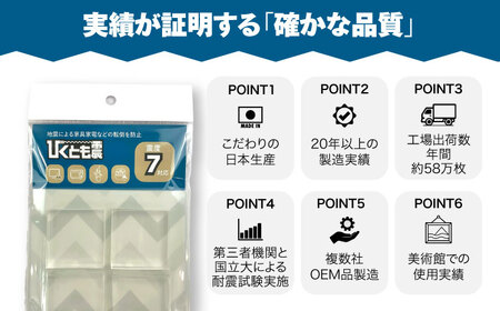 耐震マット びくとも震（小）8枚入×3セット / 家具固定 転倒防止 地震対策 防災グッズ 透明 / 稲沢市 / イイダ産業 [BMAC005]