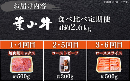 【全6回定期便】葉山牛 食べ比べ定期便(ローストビーフ・焼肉用ミックス・ローススライス)／牛肉 肉 焼肉 神奈川県 葉山町【葉山牛ステーキレストラン 角車】[ASBD022]