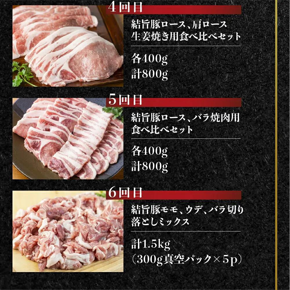 定期便6回 結旨豚食べつくし 6か月 バラ ブロック ロース 肩ロース とんかつ用 生姜焼き用 しゃぶしゃぶ 焼肉 焼き肉 切り落とし モモ 国産 白川村産 真空パック 小分け 焼肉 ブランド豚 ゆい