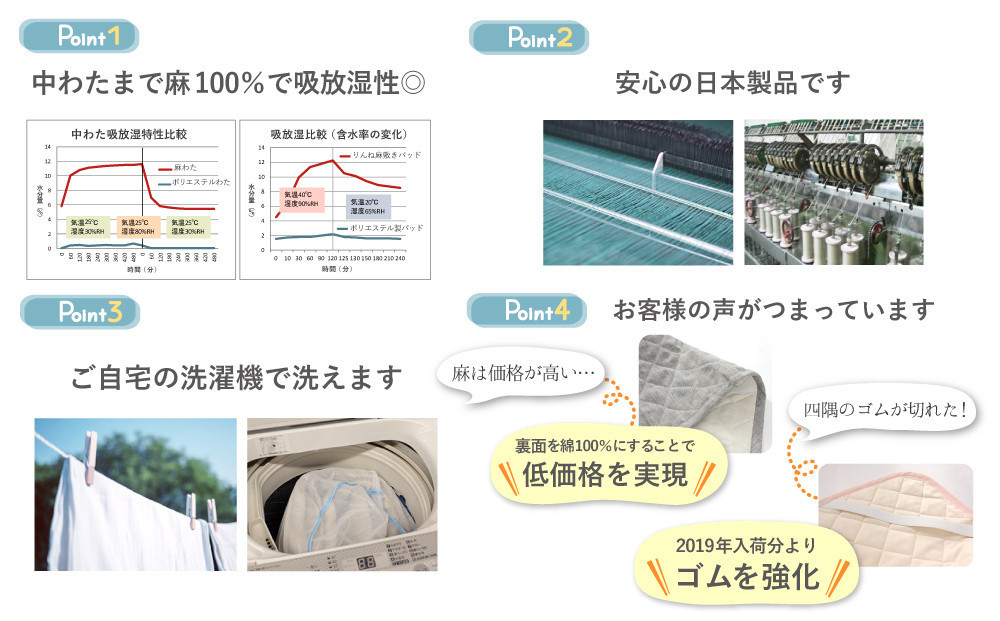 【ライトブルー】麻わた入りフレンチリネン麻敷きパッド　りんね　シングルサイズ　100×200cm