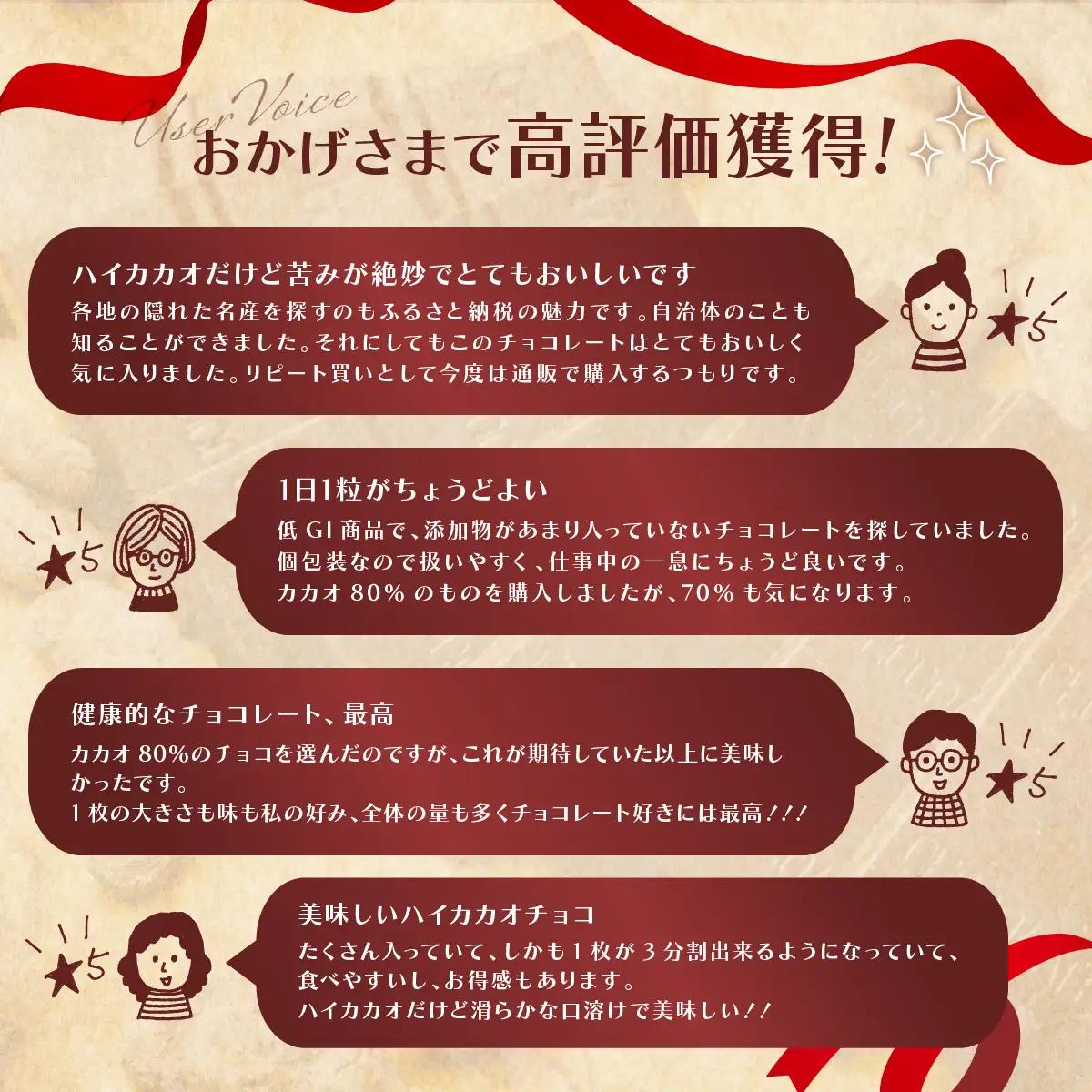  クーベルチュール チョコレート ノンシュガー【1箱あたり50枚】| チョコレート