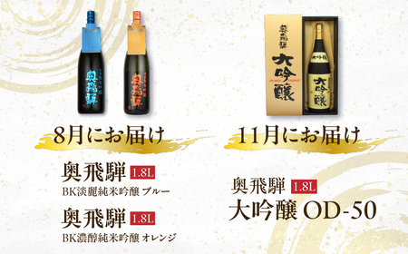 【定期便 4回】奥飛騨酒造 一升瓶コース（年4回 計7本） 1.8L 定期 毎月 酒 一升 奥飛騨酒造 おすすめ 下呂市 期間限定 日本酒 4ヶ月【16-C】