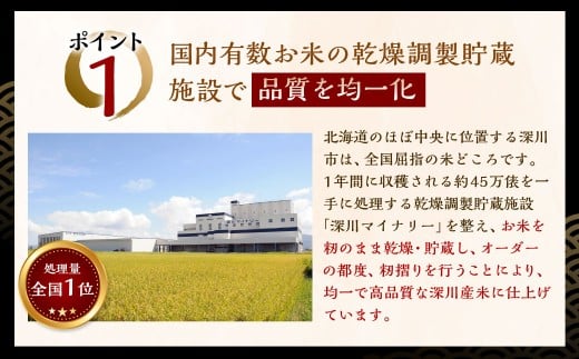 【2026年8月発送分】 《令和7年産》 北海道深川産 ゆめぴりか （普通精米） 5kg （5kg×1袋） _イメージ3