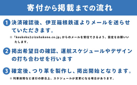 【伊豆箱根鉄道駿豆線 共通返礼品】市町オリジナルデザインつり革にメッセージ掲載（三島市・伊豆の国市・函南町・伊豆市）駿豆線車内掲出サービス | 鉄道 広告 記念 ギフト