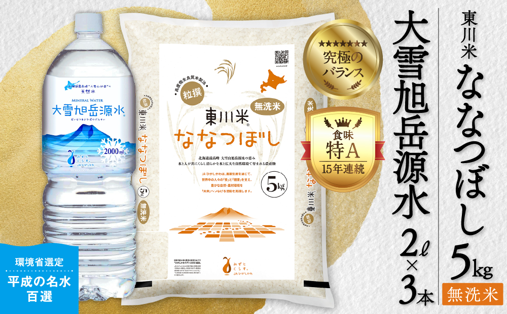 【R７年産米】東川米 ななつぼし「無洗米」5kg+水セット（2026年4月中旬発送予定）