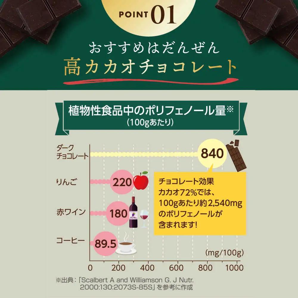 チョコレート カカオ72％ 12袋 [AOAA022] チョコ