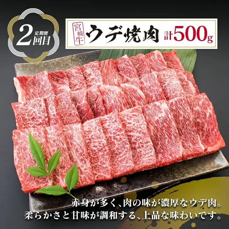 【令和8年6月から毎月配送】3か月定期便 月替わりで堪能!! 宮崎牛 イチオシ 焼肉 セット お楽しみ 定期便 粗挽き ウインナー 総重量2kg以上_HC3-25-E