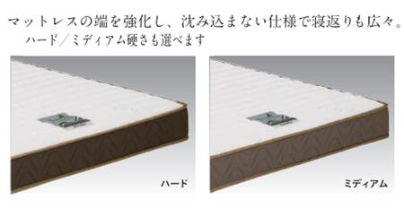 フランスベッド電動リクライニングPL-02C（2M）キャスタータイプ ワイヤード セミダブル