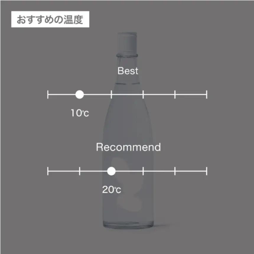 3粒 山田錦 720ml 2本