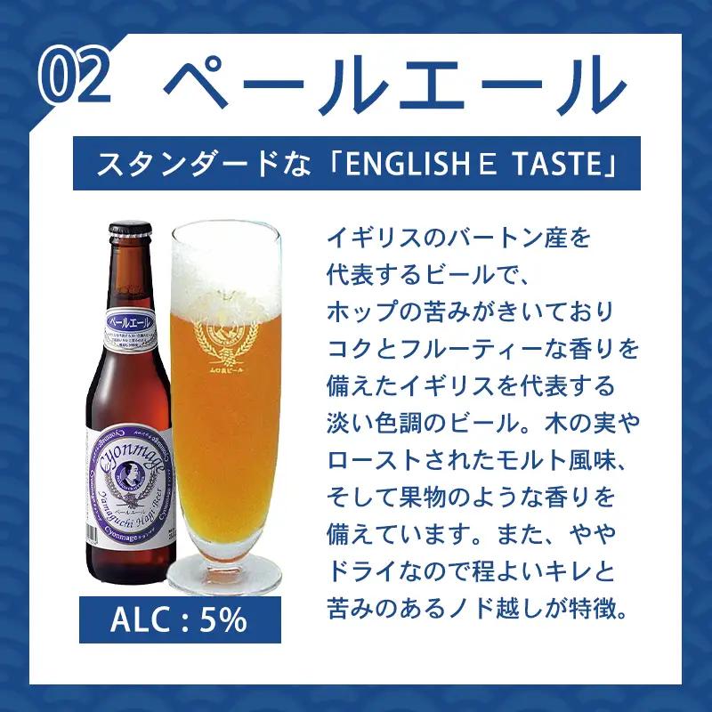 萩の地ビールを堪能！／チョンマゲビール定期便 12本セット×6回コース