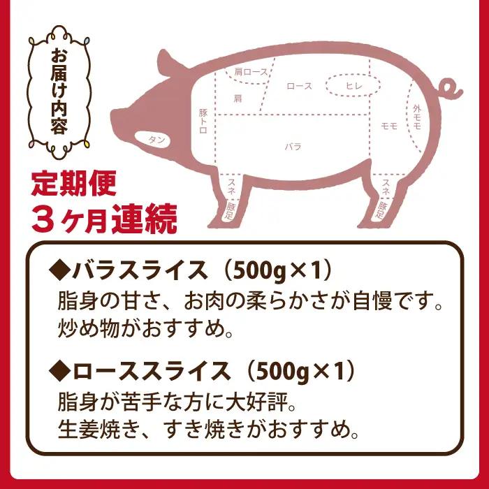 国産 四元豚 バラスライス ローススライス 真空パック 各 500g 総量 1kg 3ヶ月 定期便 ／ありすぽーく 豚 肉 豚肉 スライス ロース バラ 豚バラ ５００ｇ 2種類 ２種類 １ｋｇ セッ