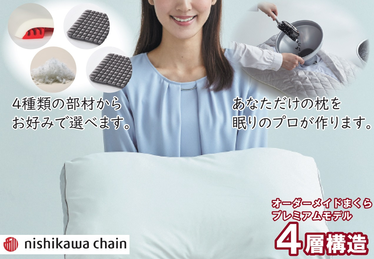 
            西川の完全オーダーメイド枕（プレミアムシリーズ）　２個セット
          