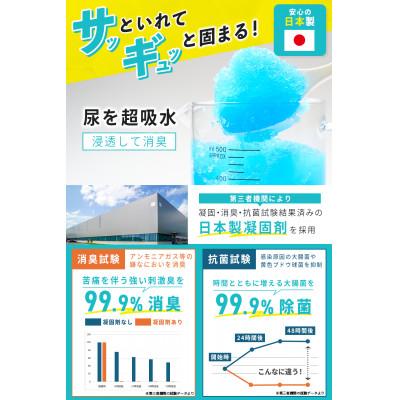 ふるさと納税 東久留米市 モシモハック 災害用簡易トイレ 50回用(ポータブル非常用トイレ 防災グッズ) |  | 03