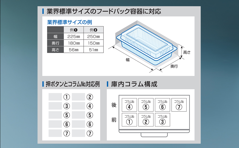 冷凍自動販売機（FrozenStatinⅡ） 富士電機【自販機 冷凍 業務用 三重県 四日市市 四日市】