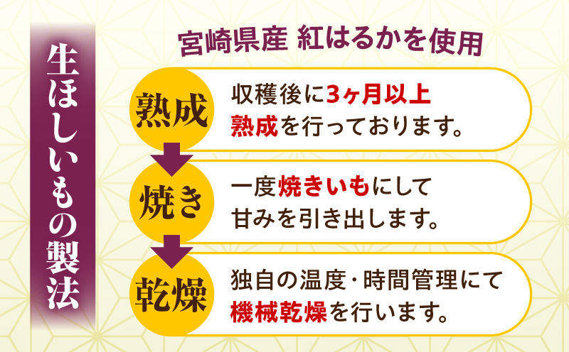 SAZANKA 生ほしいも 1kg ほしいも さつまいも お芋 干し芋 干しいも 芋 いも 甘い 冷凍 自然解凍 デザート スイーツ ギフト グルメ お取り寄せ