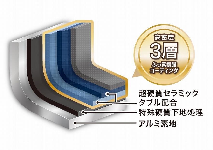 MB-3024 煌匠（こうしょう）木柄深型フライパン20cm＆26cmセット「和平フレイズ」